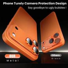 Luxury Blue Lens Protection Film 3pcs Set Ultra-Clear Anti-Scratch Full Coverage Camera Lens Protector Film Compatible With IPhone 17 Pro Max/17 Pro 4 Colors Orange/Silver/Blue/Transparent Premium 9H Tempered Glass Strong Adhesion Scratch Fingerprint Dust Proof Full Frame Protection High Transparency Lens Cover Perfect Fit Spring Easter Gift - Blue - View 3