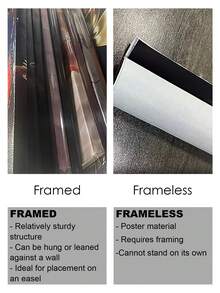 定制高清帆布照片相框印刷，多种尺寸可选。请提供一张您选择的图片。是生日和结婚礼物的理想之选。永恒的爱 - 多色04 - 查看 4