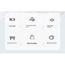 MEET SUN 1个+300mAh迷你手持风扇，可桌面/落地使用，化妆工具，夏季降温设备 - 手持 - 查看 11