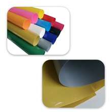 Cheonet Heat Transfer Vinyl Rolls, Suitable For DIY T-Shirts And Fabrics, Easy To Cut/Transfer, PVC Material, Machine Washable And Stretchable, Multiple Vibrant Colors - PVC - View 6