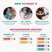 Beloved Pets Creamy Lickable Cat Treats & Wet Food Squeeze Tubes – Liquid Kitten Snacks, Multivitamin Treats For Cats & Small Dogs, Lick Up 20 Sticks Tuna Mix - lb - View 6