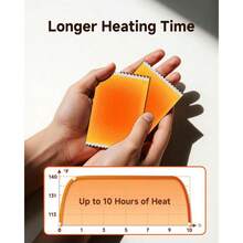10 Pairs Disposable Air Activated Hand Warmers Long Lasting Heat Portable Odorless Warmth For Outdoor Winter Sports Camping Hiking Use - 18 Pack - View 2