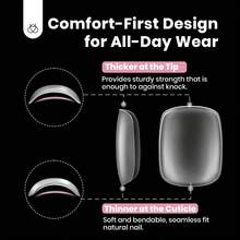 Beetles 16 Sizes 192 Pcs Square Toe Nail Tips - Full Cover Fake Acrylic Toenails, Pre-Etched Double Matte Press On, Soft Gel Toe Nail Extensions For Women - Square for Big Toes 15 Sizes 180 Pcs - 查看 4