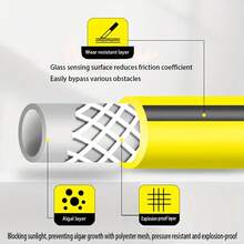 一套/坚固耐用的PVC水管，长杆水枪，喷嘴，耐刮擦、耐磨损、防水，家用水管，阳台，洗车，浇水，花园，草坪，庭院，洒水器，四季皆宜 - B - 查看 4