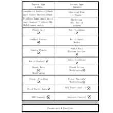 Reloj inteligente deportivo y de fitness a prueba de agua de gran capacidad de batería, 2.01 pulgadas, modelo 2026 - Ver 9