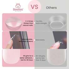 Beetles Soft Gel Nail Tips Short Almond 288pcs In 12 Sizes, Etch-X Pre-Etched Full Cover Acrylic Fake Nails Art - Stiletto Medium 288pc (sEtch X Nail Tips) - View 5