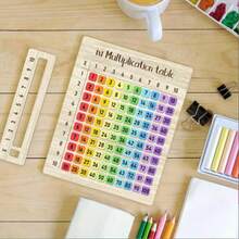 1 Set Of Multiplication Table, Suitable For Math Classroom And Back To School Gifts. Multifunctional Handicraft | Natural Texture Design, Suitable For Family Gatherings. 2D Flat 1x1 Multiplication Table Cards, Colorful Digits. Suitable For Math Classroom And Back To School Gifts. Multifunctional Handicraft | Natural Texture Design, Suitable For Family Gatherings, Art Creation, Back To School Season. - Multicolor - View 4