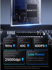 V3 无线蓝牙鼠标，电竞游戏鼠标，超长续航，三种模式，轻巧便携 - 查看 7