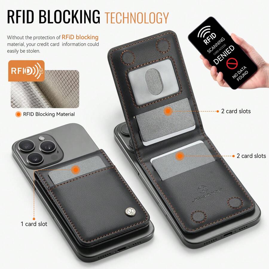 LC.IMEEKE 1 chiếc ví da PU từ tính có nam châm, kèm giá đỡ thẻ, phụ kiện tương thích với iPhone 17 16 15 14 13 12 Pro/Pro Max/Plus/Mini dành cho nam, ví đựng tiền mini, ví cầm tay, ví nhỏ đựng thẻ, vật dụng cần thiết khi đi du lịch.