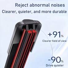 1pc 6-Rubber Strip Windshield Wiper Blade, Universal Silicone Wiper Refill, Front Wiper Rubber, New Dual Rubber Strips Silent 6-Layer Wiping, U-Type Interface, Upgraded Version - A - View 2