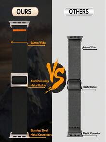 26mm Stretchy Band Compatible With Apple Watch Bands Ultra 3/2/1 49mm 46mm 45mm 44mm 42mm 41mm 40mm 38mm Men Women, Soft Nylon Elastic Braided Strap For Apple Watch Series 11/10/9/8/7/6/5/4/3/SE/SE2/SE3 - 26mm - View 5