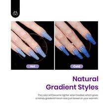 Beetles Pearl Gel Nail Polish, 6 Colors Shimmer Pearl White Pink Purple Mermaid Nail Drawing Spring Gel Polish - 6 Colors Electic Party - 查看 4