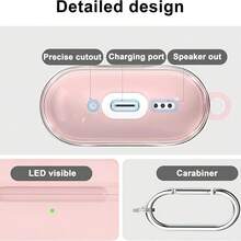 Funda protectora compatible con Apple Pro 3ra generación, material suave de TPU, diseño transparente, incluye kit de limpieza compatible con Apple Pro 3 - Blanco, resistente a los arañazos, carcasa rígida, poliuretano termoplástico, con kit de limpieza, compatible con Apple Pro 3 - Azul - Ver 6