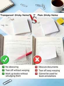 2pcs/100pcs Transparent Waterproof Sticky Notes, 2.99x2.99 Inch Square Self-Adhesive Memo Pad, Suitable For Diary And Book Annotation, Great For School And Office Organization - Multicolor - View 3