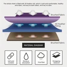 Hotel Quality Mattress Topper 10cm/4Inch Thick Deep Toppers Single Double King - White - View 2