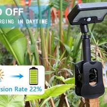IP65 Solar Outdoor Clip Light, Provides Multiple Installation Options Including Vertical And Horizontal Clamping. It Has Sensor Function And Adjustable Lighting Angle, Suitable For Home Gardens, Corridors And Outdoor Spaces. - Black - View 12