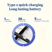 1支高精度高灵敏度电容式触控笔，兼容iPad系列2026、2025、2024、2023、2022、2021、2020、2019、2018、4、5、第9代、第10代、Air 5等机型。 - 彩色 - 查看 9