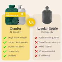 XXL Large Hot Water Bottle With Faux Fur Cover Cozy 3L Hot Water Bottle For Bed Warming Pain Relief Cramps And Back Pain Durable  And Long-Lasting Water Hot Bottle For Sleeping Green - Grey - View 7