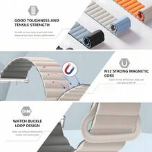 适用于三星 Galaxy Fit 3 手表的硅胶磁吸表带，适用于三星 Galaxy Fit 3 智能手环腕带 - Fit 3 - 查看 4