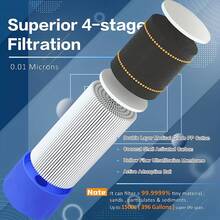 Outdoor Water Purifier, Ideal For Hiking, Camping, Travel, And Emergency Preparedness - Blue - View 3