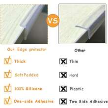Edge Protector 100% Silicone, Baby Proofing Thin Corners Clear Guards, Pre-Tape Adhesive Soft For Kids Safety, Child Table Cabinets Furniture Bumper (2/5x2/5 In (Thin Width), 12 FT) - 1/5x4/5 In (Width) - View 8