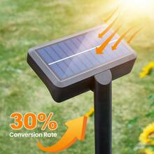 IP65 Solar Outdoor Clip Light, Provides Multiple Installation Options Including Vertical And Horizontal Clamping. It Has Sensor Function And Adjustable Lighting Angle, Suitable For Home Gardens, Corridors And Outdoor Spaces. - Black - View 6