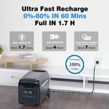 3000W (Peak 5000W) Portable Power Station - 2560Wh LiFePO4 Battery Power Generator, Super Fast Chaging Solar Generator, Emergency Power Source For Camping, Power Outage & Off-Grid, Home Emergency Backup, Outdoor Emergency Situations, UPS Function - US B Type Plug(110-127V) - View 6