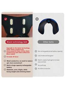 AXH 1个EMS臀部训练器，轻质材料，平躺使用效果更佳，建议6个周期打造蜜桃臀。电动按摩器，用于刺激臀部肌肉，紧致肌肤，塑造臀型。 - 橘色 - 查看 9