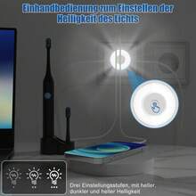 HITRENDS 5-In-1 German Standard Multi-Functional Magic Plug Socket With 2 USB A + 1 Type C Fast Charging Ports, Three Adjustable Night Lights, 3680W High Power, Multiple Protection, Essential Extension Power Socket For Home, Bedroom And Travel - View 5