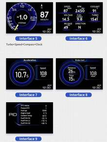 OBD+GPS HUD P24 车载 OBD 抬头显示器 HUD 车载电脑 数字速度表、水温表、油耗表、倾角表 - A - 查看 5