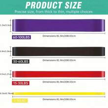 3/4/5pcs Resistance Bands Set, 5 Levels Workout Bands For Home/Gym Use: Fitness Outdoor, Multifunctional TPE Resistance Bands - Exercise Bands, Leg Bands, Available In Multiple Colors, Suitable For Fitness, Yoga, Muscle Training, Shaping For Men And Women - Multicolor - View 10