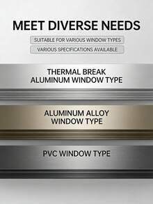 1 Piece Of Nano Gray Mosquito Net Window Screen - Summer-Specific Mosquito-Proof Window Screen, Enhanced Durability, Washable Mesh, Made Of High-Strength Fibers To Provide Excellent Insect Protection - Suitable For Home And Office - A - View 7