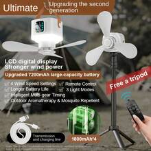 1 件 3600/7200mAh 便携式迷你风扇（直径 28 厘米/11 英寸），USB 可充电多功能小型挂式风扇（带或不带电池选项），带夜灯的假日露营风扇，节日必备，宿舍和户外帐篷，持久耐用的电池，强劲气流 - 白色升級數顯款 - 查看 14
