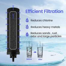 Water Filter Replacement For Berkey® BB9-2 Black Activated Carbon Filters, Compatible With Berkey® Gravity Water Filter System, Pack Of 2 - Xem 2