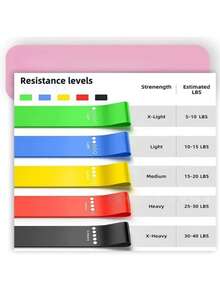 1/3/5/8pcs Yoga Fitness Latex Stretch Bands, Elastic Bands, Tension Bands, Home Fitness Tension Ropes, Resistance Bands, Gym Accessories, Outdoor Sports Supplies, Home Fitness Supplies, Home Sports Accessories, Yoga Accessories, Pilates Accessories, Home Fitness Bands, Yoga Essentials, Gym Essentials - Multicolor - View 4