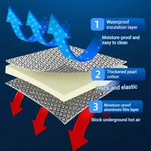 1400克铝箔野餐垫，可折叠防水防潮户外露营毯，便携式沙滩垫，带收纳袋，适合露营、徒步旅行、旅行 - A - 查看 6