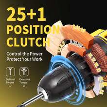 KITESDER 20V Brushless Power Drill Driver,25+1 Clutch Settings,0-2500RPM Variable Speed,Electric Screwdriver With LED Light For Woodworking And DIY  Projects - Dual-electric - View 4