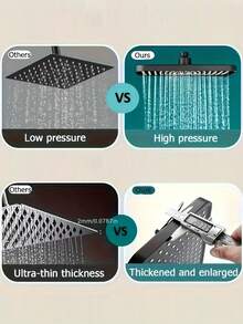12-Inch High Pressure Square Fixed Shower Head, Wall-Mounted High Flow Rainfall Shower Head With Waterfall Effect, Durable Plastic Square Design, Strong Water Flow, Multi-Function Shower, G1/2 Universal Interface, Suitable For Ceiling Or Wall Installation, Ideal For Home And Hotel Bathrooms, Modern Bathrooms And RV Showers, Upgrade Your Bathroom For A Luxurious Bathing Experience - Multicolor - View 10
