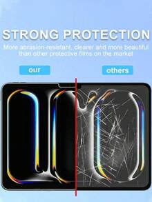 1pc Tempered Glass Screen Protector Compatible With Ipad Pro 11 Inch (M4) 2024, 11, 10.2, 10, 7/8/9th 10.2, Air 4 5 10.9, 10th Generation Pro 11 1st 2nd 3rd, Mini 1 2 3 4 5 6 - Clear - View 10