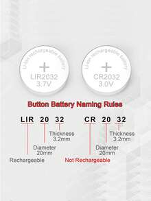 Button Bettery Universal Charger Smart Type-C Rechargeable Lithium LIR2032 LIR2450 4.2V Newest Mini Protable Battery Charger - Multicolor - View 9