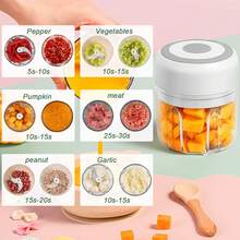 Electric Mini Garlic Chopper Portable Wireless Food Processor For Easy Using. - Pink - View 2