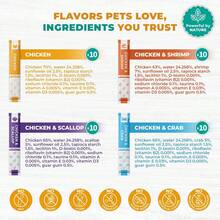 Beloved Pets Creamy Lickable Cat Treats & Wet Food Squeeze Tubes – Liquid Kitten Snacks, Skin & Coat Support, Vitamin-Enriched Treats For Cats & Small Dogs, Lick Up 40 Chicken Mix - 磅 - 查看 4