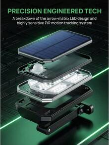 Smart Solar Security Floodlight, 15000LM Ultra Bright Outdoor Motion Sensor Light With 500㎡ Wide Illumination, IP65 Waterproof Wall Lamp, 3 Adjustable Heads, PIR Motion Detection With Timer Setting, Solar Powered External Lighting For Driveway, Backyard, Front Porch, Basketball Court, Commercial Building, Farm, Security Lighting For Families Athletes - 太陽能燈 43LED - 查看 7