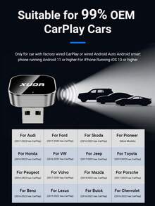 Bộ chuyển đổi CarPlay/Android Auto không dây 2 trong 1 XUDA mới 2026, bộ chuyển đổi Carplay WiFi6 2.4-5.0 GHz, có dây sang không dây, hộp thông minh kết nối nhanh, không độ trễ, thiết kế nhỏ gọn, thời trang, di động, nhỏ gọn và thanh lịch, tương thích với iPhone và Android, có cổng USB/USB-C, không kèm pin. - A - Xem 10
