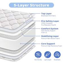 Mini colchón para cuna 38 x 24 x 4 pulgadas de doble cara con apoyo firme y espuma cómoda transpirable silencioso e inodoro se adapta a la mayoría de mini cunas no se adapta a patio - blanco 01. Blanco - Ver 6