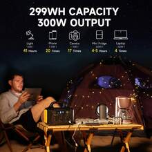 Portable Power Station, 300W Solar Generator, 293Wh Backup Lithium Battery, 120V/300W AC Outlet, Solar Powered Generator For RV Camping Outdoor Hiking Fishing Emergency - màu đen - Xem 4