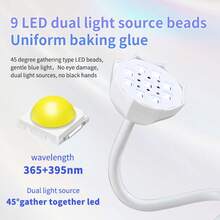 Lampu Kuku UV LED Portabel Isi Ulang, Pengering Kuku Nirkabel dengan Kabel USB, Cocok untuk Kuku Gel dan Stiker Kuku, dengan Sensor Otomatis dan 4 Pengaturan Timer, untuk Salon Kuku Profesional dan Penggunaan di Rumah - Putih - View 3