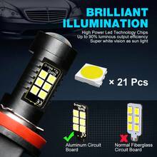 2个 H11 JPH16 3030 21SMD LED 汽车雾灯灯泡 DRL 6000K 白色汽车行车日间行车灯 汽车 LED 灯 12V - H11 21燈 黑鋁 - 查看 8