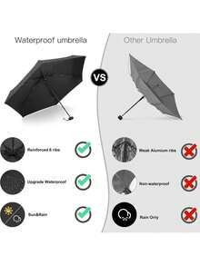 6-Fold Mini Portable Folding Umbrella UV Protection Windproof Lightweight Pocket Umbrella - A - View 5