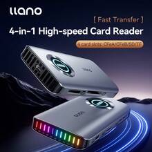 Llano CFexpress Type A/B Card Reader, USB 3.2 Gen 2 (10Gbps) Reader, 4 In 1 UHS-II SD&Micro SD/TF Card Reader With RGB, USB C 4.0 Memory Card Reader For Windows,Compatible With MacOS, Linux, IOS, IPadOS And Android - View 4